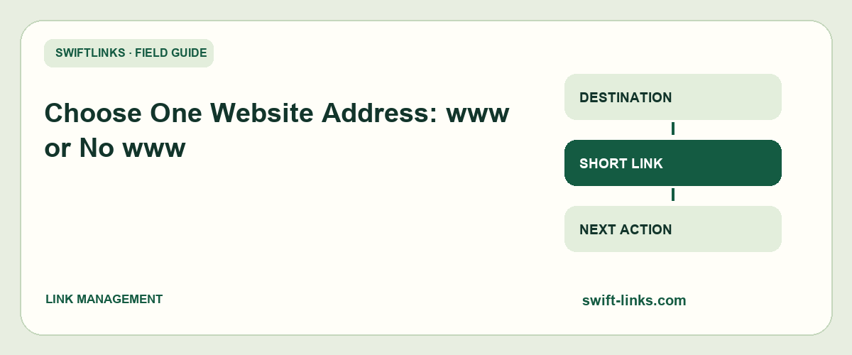 Choose One Website Address: www or No www