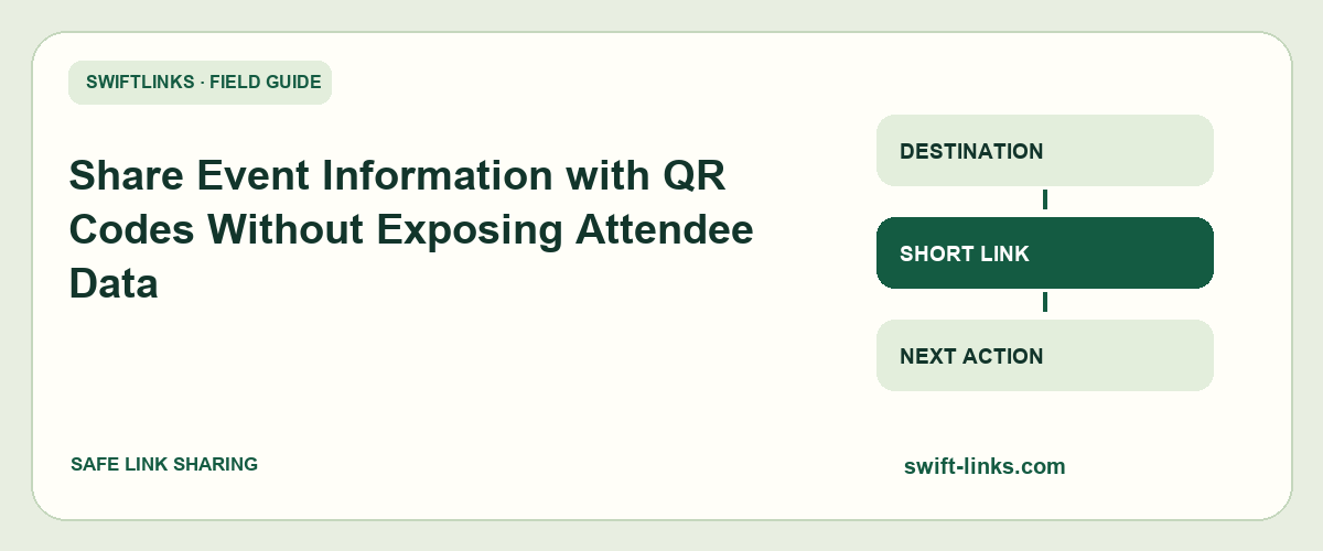 Share Event Information with QR Codes Without Exposing Attendee Data