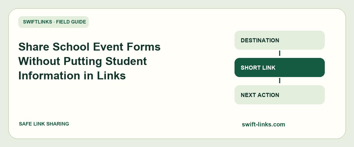 Share School Event Forms Without Putting Student Information in Links