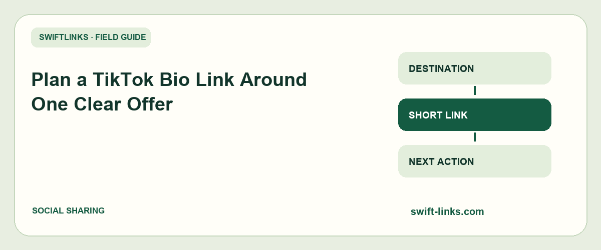 Plan a TikTok Bio Link Around One Clear Offer